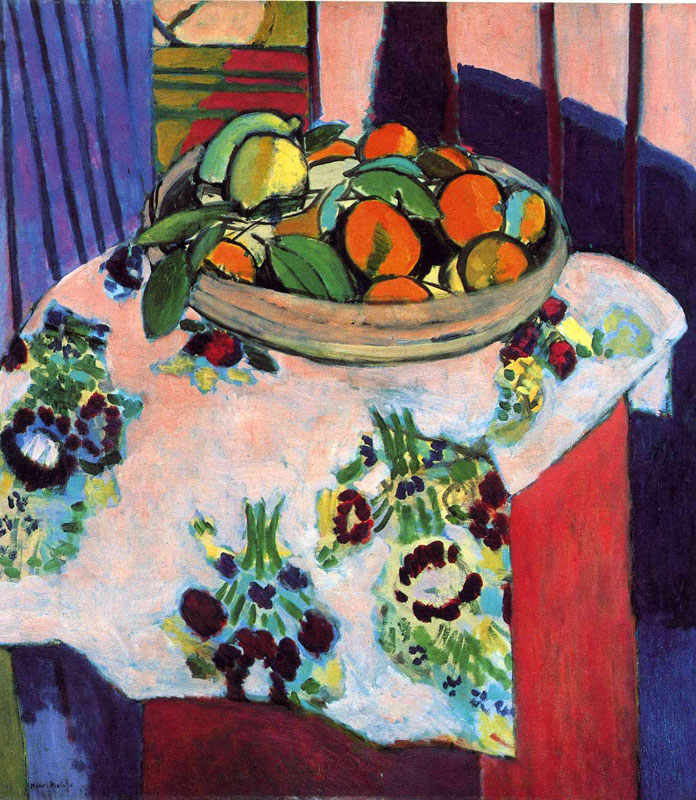 Basket with Oranges, 1913