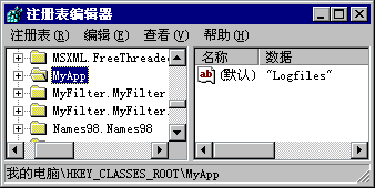 注册表示意图